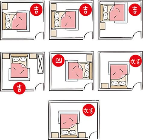 床走道風水|18個臥室風水秘訣：床怎麼擺比較好？打造舒適安眠空間的實用指。